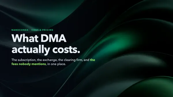 How Much Does Direct Market Access to CME Cost?