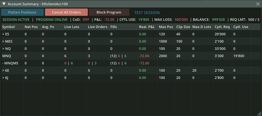 Account Summary